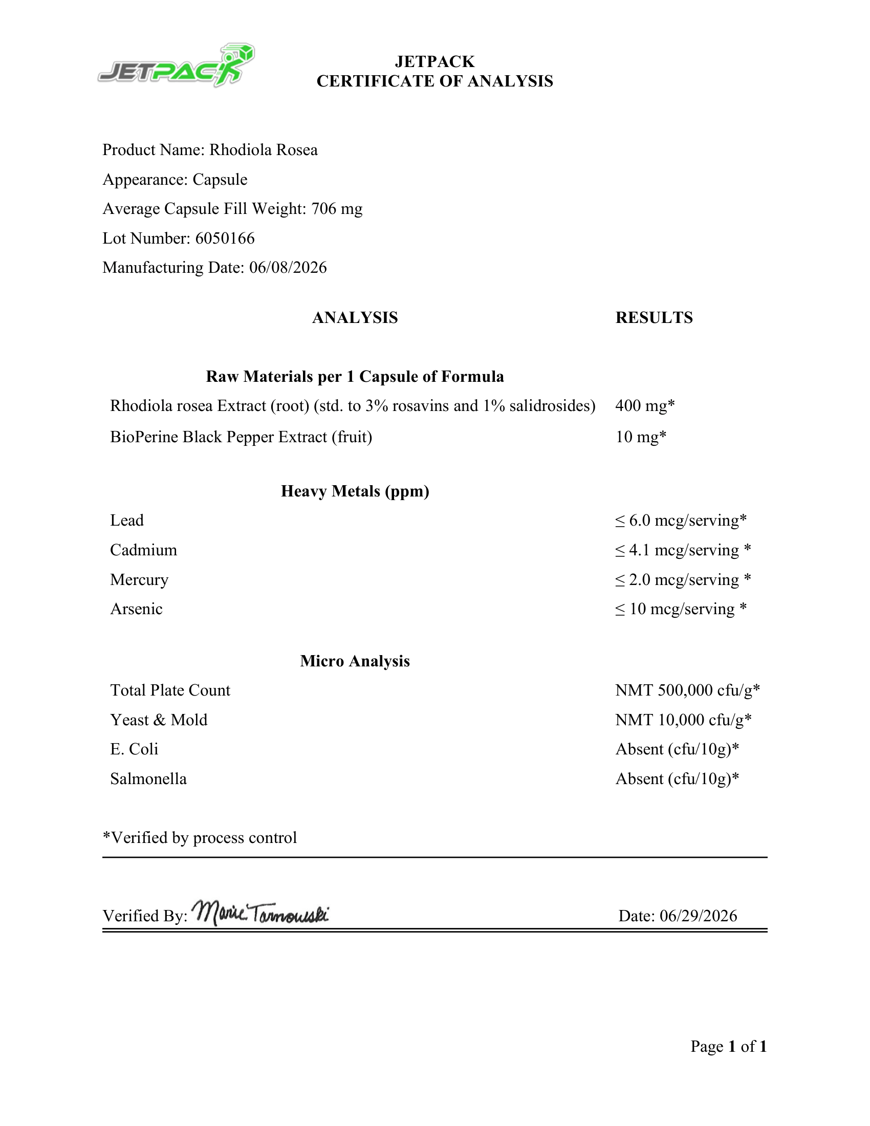 Lab Certificate
